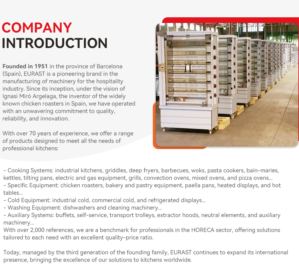 Commercial Kitchen Equipment M - Commercial Kitchen Manufacturers ulasan dan harga