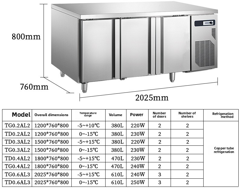 Commercial Under Counter Freez - Commercial Kitchen Worktops ulasan dan harga
